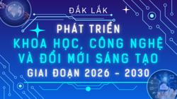Phát triển khoa học, công nghệ và đổi mới sáng tạo tỉnh Đắk Lắk giai đoạn 2026 - 2030