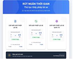 Giảm thời gian cấp, đổi GPLX: Hợp lý, hợp lẽ