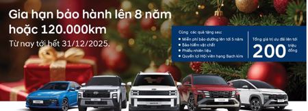 Hyundai Đắk Lắk triển khai ưu đãi đến 200 triệu đồng trong tháng 12