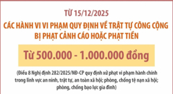 Quyền giải trí phải song hành với quyền được yên tĩnh