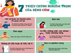 Cần làm gì để hạn chế bệnh cúm lây lan?