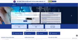 Từ 18/2, thêm 5 thủ tục cấp phép an toàn thực phẩm được làm trực tuyến