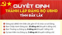 Thành lập Đảng bộ UBND tỉnh Đắk Lắk