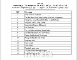 Bộ Y tế công bố danh sách thuốc giả không được kinh doanh, buôn bán