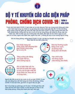 Bộ Y tế khuyến cáo 5 biện pháp phòng ngừa Covid-19