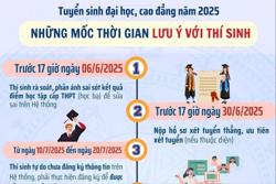 Bộ GDĐT lưu ý mốc thời gian quan trọng trong tuyển sinh đại học 2025