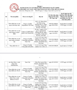 Thu hồi giấy xác nhận nội dung quảng cáo 14 sản phẩm thực phẩm bảo vệ sức khoẻ của Công ty TNHH ABBOTT HEALTHCARE Việt Nam 