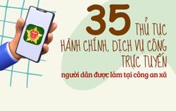 Những thủ tục hành chính, dịch vụ công trực tuyến người dân được làm tại công an xã