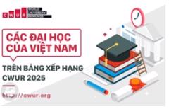 Các đại học của Việt Nam trên bảng xếp hạng CWUR 2025