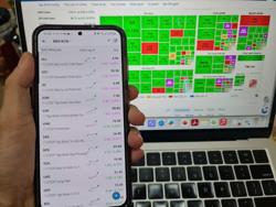 Đề xuất áp thuế 20% trên lãi bán chứng khoán hằng năm: Giới đầu tư xôn xao