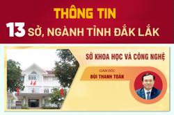 Thông tin 13 sở, ngành tỉnh Đắk Lắk