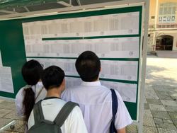 Bức tranh điểm chuẩn tuyển sinh đại học 2025