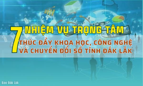  7 nhiệm vụ trọng tâm thúc đẩy khoa học, công nghệ và chuyển đổi số tỉnh Đắk Lắk