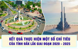 Kết quả thực hiện một số chỉ tiêu của tỉnh Đắk Lắk giai đoạn 2020 - 2025