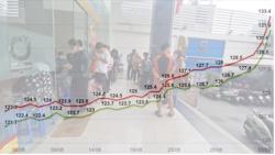 Vì sao giá vàng chưa giảm?