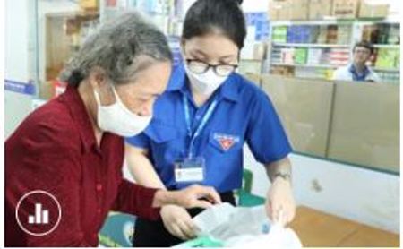 11 trường hợp được BHYT thanh toán 100%