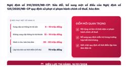 Lập hóa đơn không đúng thời điểm bị phạt tiền bao nhiêu?