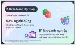 5 xu hướng mạng xã hội nổi bật năm 2026