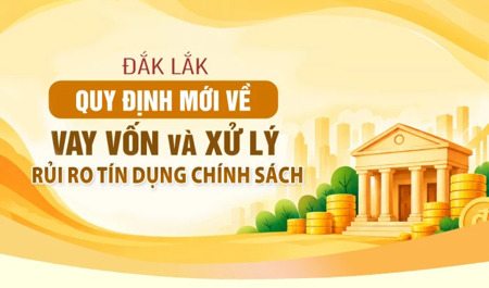 (Infographic) Đắk Lắk: Quy định mới về vay vốn và xử lý rủi ro tín dụng chính sách