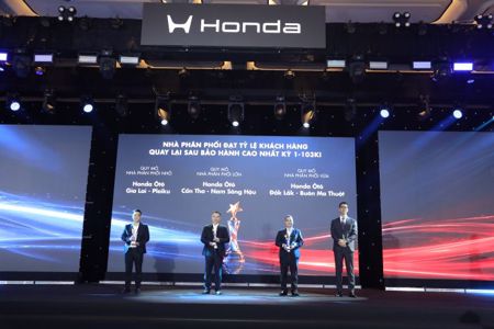 Tổng kết thi đua Nhà Phân phối Honda ô tô trong Kỳ 1 - 103Ki