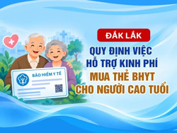(Infographic) Quy định việc hỗ trợ kinh phí mua thẻ BHYT cho người cao tuổi