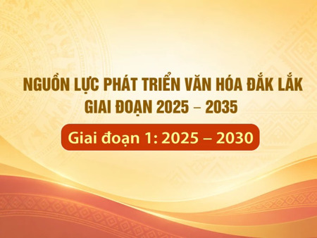 (Infographic) Nguồn lực phát triển văn hóa Đắk Lắk