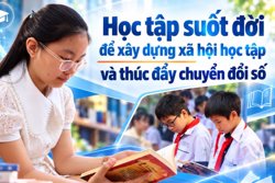 Học tập suốt đời để xây dựng xã hội học tập và thúc đẩy chuyển đổi số