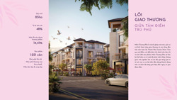 THANH PHÚ CENTRE POINT: ĐỊNH HÌNH CHUẨN MỰC SỐNG MỚI TẠI CỬA NGÕ PHÍA TÂY