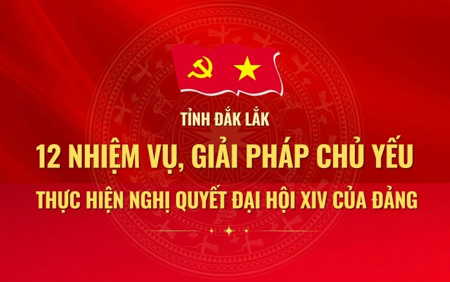 Tỉnh Đắk Lắk: 12 nhiệm vụ, giải pháp chủ yếu thực hiện Nghị quyết Đại hội XIV của Đảng