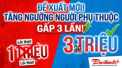 Đề xuất tăng mức thu nhập xác định người phụ thuộc lên 3 triệu đồng/tháng