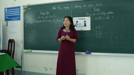 Điều chỉnh quyền lợi nhà giáo theo quy định mới