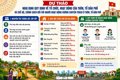 Khẩn trương sắp xếp thôn, tổ dân phố