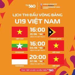 Lịch thi đấu và phát sóng của U19 Việt Nam đấu Indonesia ở giải Đông Nam Á