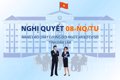 Nghị quyết số 08-NQ/TU về nâng cao chất lượng đội ngũ cán bộ cơ sở giai đoạn 2026 - 2030, định hướng đến năm 2035