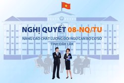Nghị quyết số 08-NQ/TU về nâng cao chất lượng đội ngũ cán bộ cơ sở giai đoạn 2026 - 2030, định hướng đến năm 2035