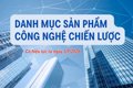 Danh mục sản phẩm công nghệ chiến lược từ 1/7/2026