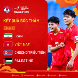 U20 Việt Nam rơi vào "bảng tử thần" ở vòng loại U20 châu Á 2027