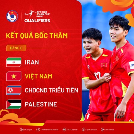 U20 Việt Nam rơi vào "bảng tử thần" ở vòng loại U20 châu Á 2027