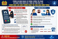Cảnh báo lừa đảo xác thực thông tin thuê bao di động