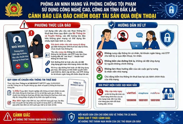 Cảnh báo lừa đảo xác thực thông tin thuê bao di động