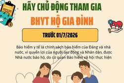 Hãy chủ động tham gia BHYT hộ gia đình trước 01/7/2026