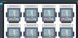 ATSCADA cung cấp SCADA Solution giúp doanh nghiệp chuyển đổi số cho nhà máy sản xuất hiệu quả