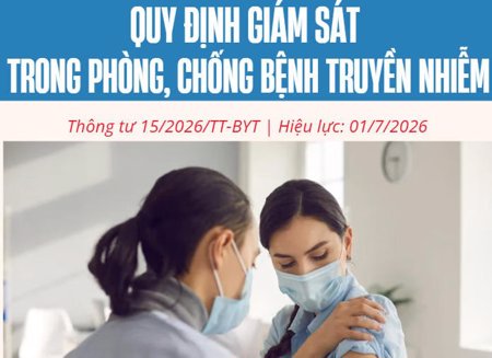 Quy định giám sát trong phòng, chống bệnh truyền nhiễm