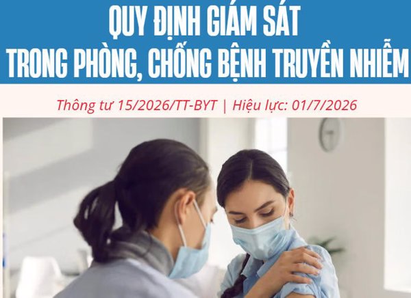 Quy định giám sát trong phòng, chống bệnh truyền nhiễm