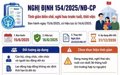 Toàn cảnh chính sách tinh giản biên chế theo Nghị định 154