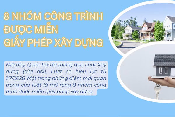 8 nhóm công trình được miễn giấy phép xây dựng