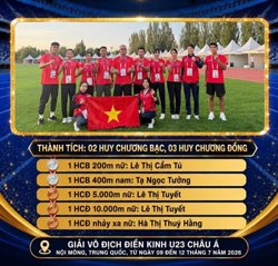 Giải vô địch Điền kinh U23 châu Á 2026: Tuyển thủ Lê Thị Tuyết đoạt huy chương Đồng thứ hai