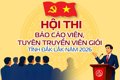 Hội thi báo cáo viên, tuyên truyền viên giỏi tỉnh Đắk Lắk năm 2026
