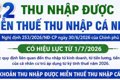 22 khoản thu nhập được miễn thuế thu nhập cá nhân