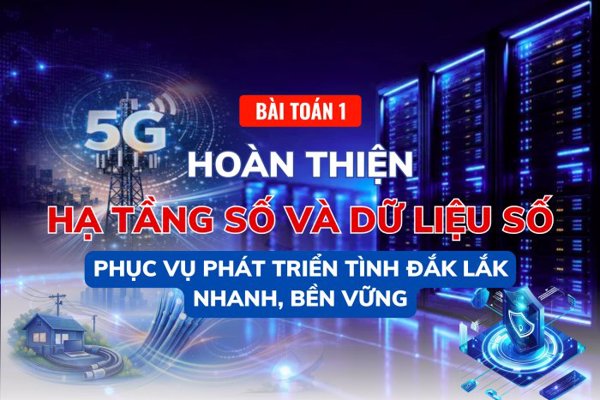 Bài toán 1: Hoàn thiện hạ tầng số và dữ liệu số, phục vụ phát triển tỉnh Đắk Lắk nhanh, bền vững